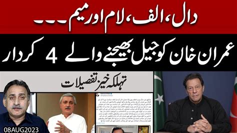 Imran Khan Jail Mein L Jahangir Tareen Khamosh Kiyoon Youtube