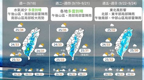 一圖看一週天氣 週五變天！降雨熱區曝光 鏡週刊 Mirror Media