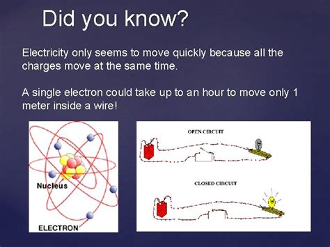 circuits objective   understand  electricity flows