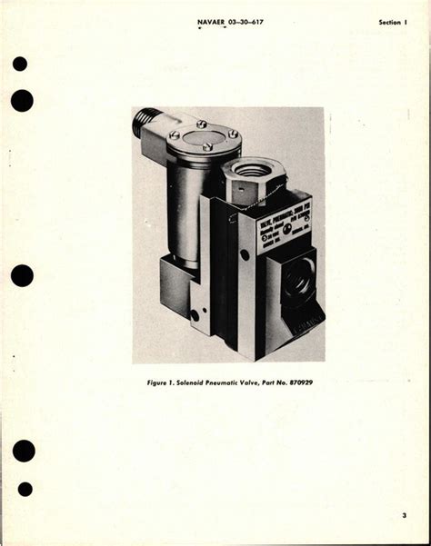 Illustrated Parts Breakdown for Solenoid Pneumatic Valves - AirCorps ...