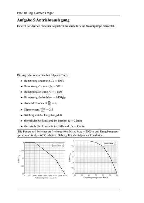 Klausur Elektrische Antriebe Mit Loesung A Aufgabe