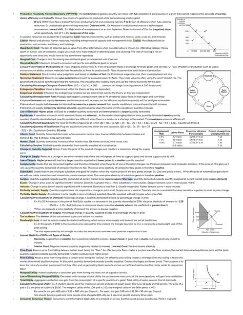 Ec Midterm Cheat Sheet Production Possibility Frontier Boundary