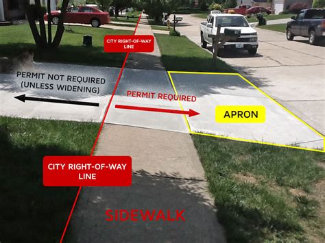 Driveway Permits City Of O Fallon Missouri