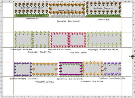 Simple Flower Garden Ideas And Layouts - Garden Design Ideas