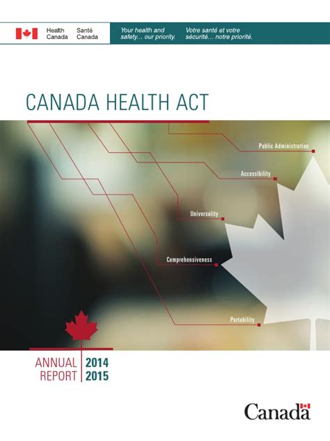 Canada Health Act | PDF