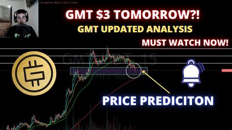 Gmt Price Prediction Tomorrow Green Metaverse Token Analysis And