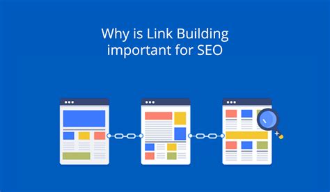 Why Is Link Building Important For Seo