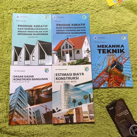 Jual Original Buku Produk Kreatif Dan Kewirausahaan Desain Pemodelan