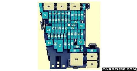 Volkswagen Touran Fuse Box Diagram