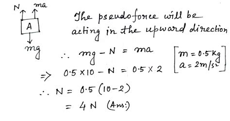 The Elevator Shown In Figure Is Descending With An Acceleration Of Ms