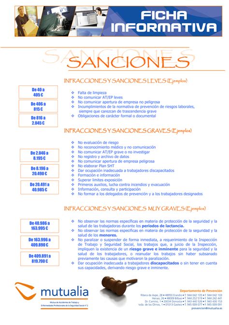 Ejemplos Fracciones Y Sanciones Leves