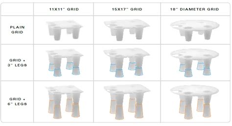 Fleck 5600SXT Metered Water Softener Installation Guide