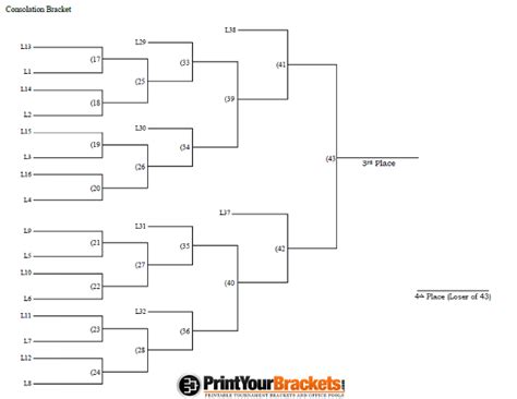 24 Man Consolation Tournament Bracket - Printable