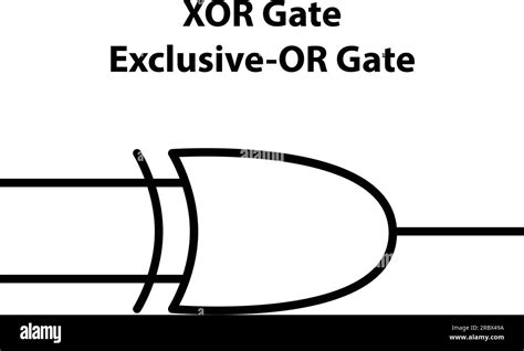 XOR Gate. electronic symbol of open switch Illustration of basic ...