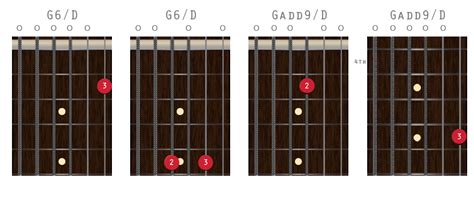 Open G Guitar Chords