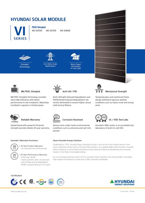 Hyundai Solar Panel Fasco