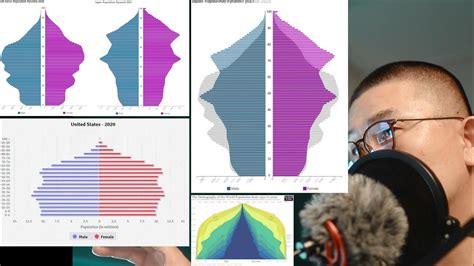 일본 인구 피라미드 한국 인구 피라미드 왜 한국의 미래가 일본과 비해 심각할까 이민은 할수있다면 미국 가능하다면 일본 일본