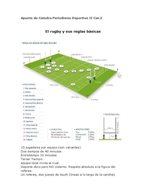 El Rugby Y Sus Reglas Básicas Pdf Fútbol Rugby Equipos