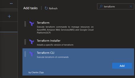 Azure Devops Pipeline Devsecops With Terraform And Tfsec Rodrigtech