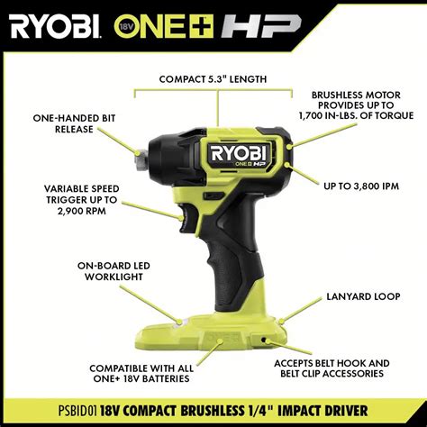 18v One Hp Compact Brushless 6 Tool Combo Kit Ryobi Tools