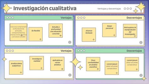 Ventajas Y Desventajas De La Investigacion Cualitativa