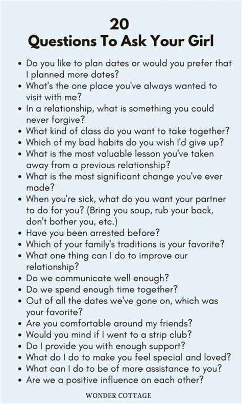 245 Questions To Ask Your Girlfriend