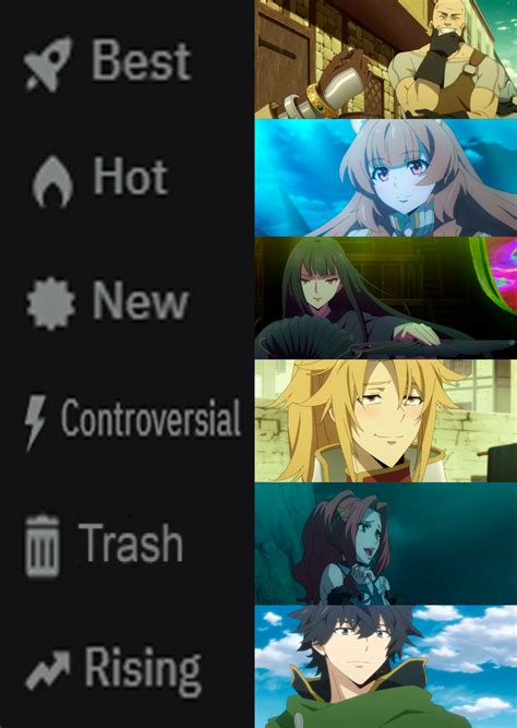 Possibly new meme format for reddit? : r/Animemes