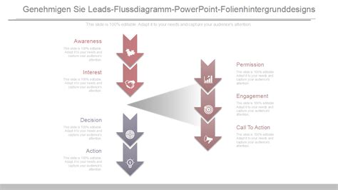 Top Lead Flow Chart Vorlagen Mit Beispielen Und Beispielen