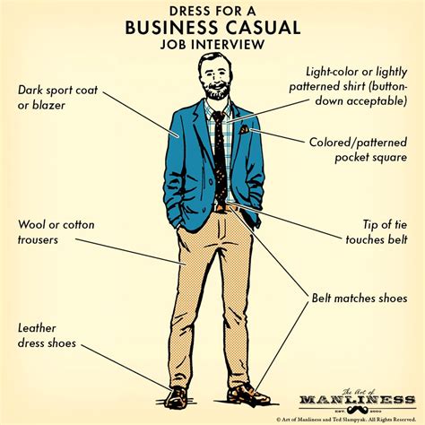 How To Dress For Every Type Of Job Interview Interview Outfit Men Job Interview Business