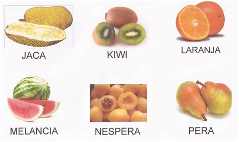 Alfabeto Das Frutas Em Portugues Para Imprimir Fdplearn