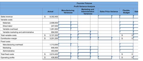 Fournier Fixtures Produces A Variety Of Manufactured Chegg