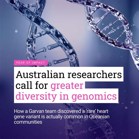 Inside the daily operations of garvan institute darlinghurst and its teams 9