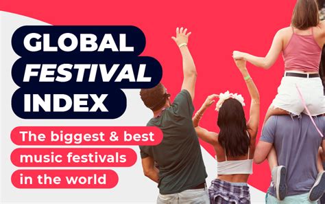 Global Festival Index Slingo Blog