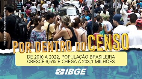 IBGE Comunica on Twitter A população do país chegou a 203 1 milhões