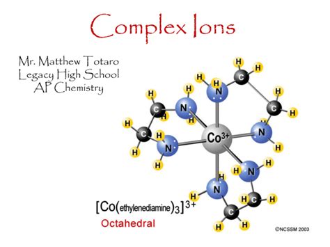 Complex Ions