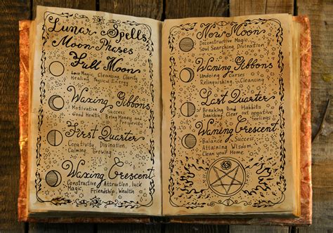 Creating Your Own Witchs Grimoire The Alchemists Kitchen