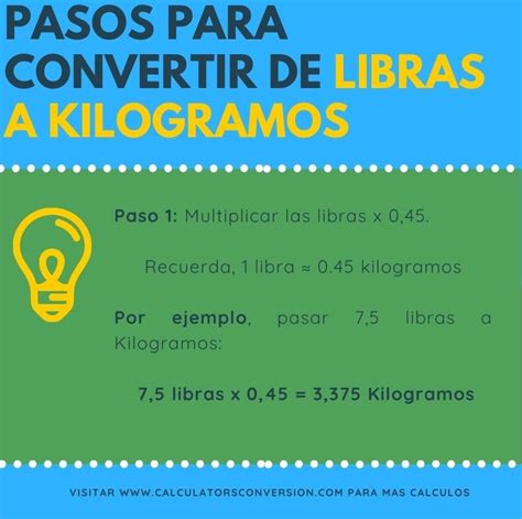 Libras A Kilos Convertidor Calculadora Online