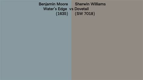 Benjamin Moore Water S Edge 1635 Vs Sherwin Williams Dovetail SW