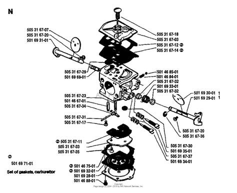 Understanding Husqvarna Chainsaw Carburetor Components - WireMystique