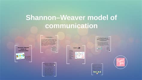 Shannonweaver Model Of Communication By Ana Ruiz Contreras On Prezi