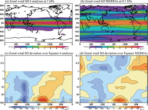 A B Horizontal Maps Of Climatological Zonal Wind Standard Deviation