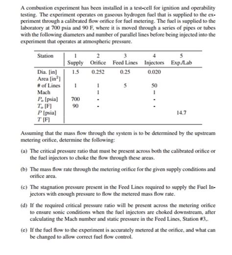 Solved A combustion experiment has been installed in a | Chegg.com