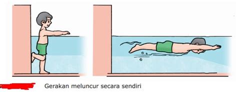 PENDIDIKAN JASMANI OLAHRAGA DAN KESEHATAN