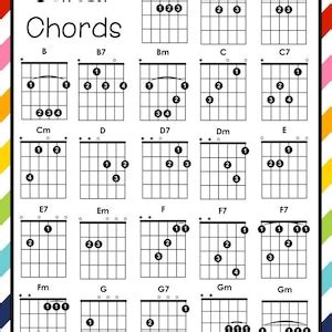 25 Rainbow Guitar Chord Wall Charts. Music Composition and Appreciation ...