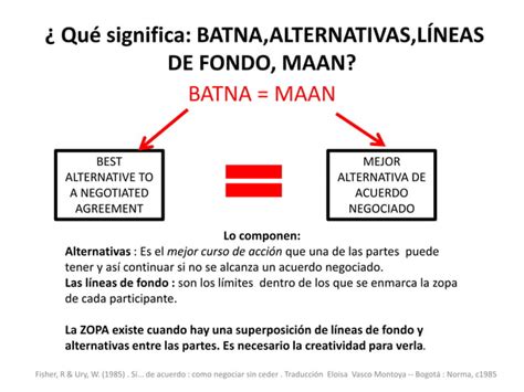 Formas de diagramar el conflicto y negociación PPT