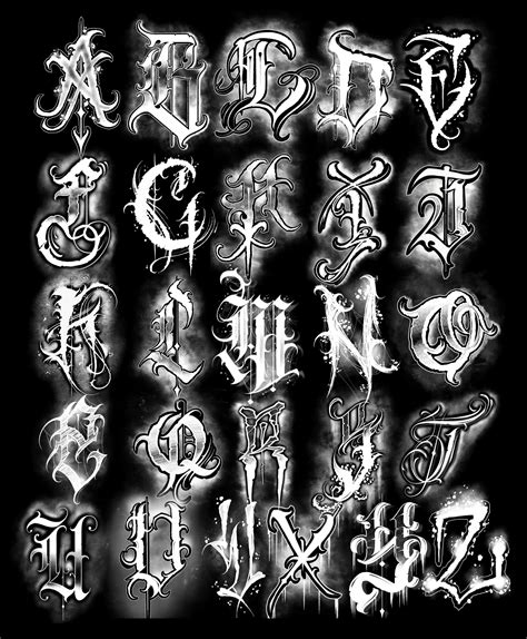 Lettering Alphabet By Painless In Tattoo Lettering Alphabet