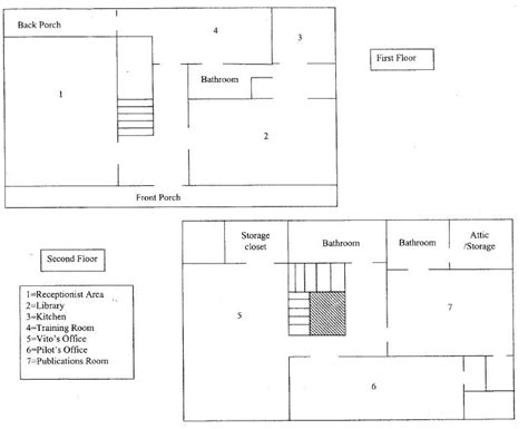 Floor Plan Franklin Johnson Commercial Real Estate Franklin Johnson