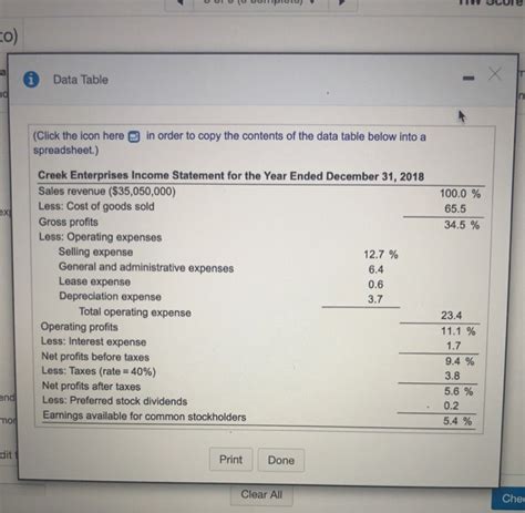 Solved Common Size Statement Analysis A Common Size Income