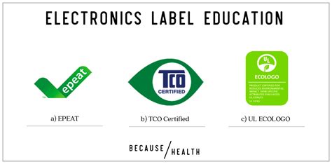 Label Education Electronics Center For Environmental Health