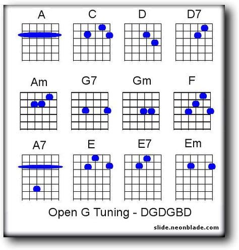 13 Dobro ideas | dobro, slide guitar, lap steel